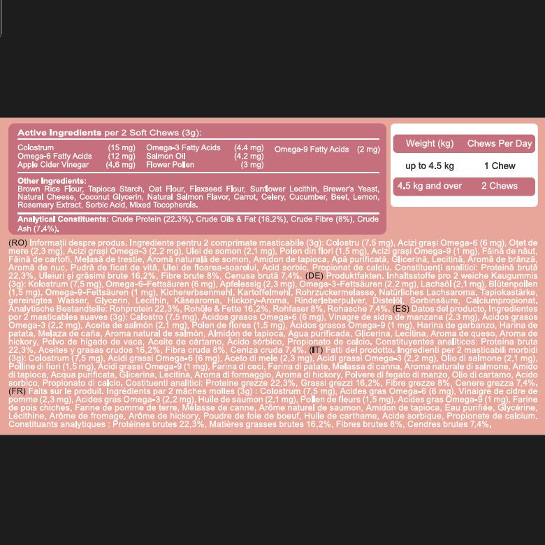 Piele si Blana la Pisici